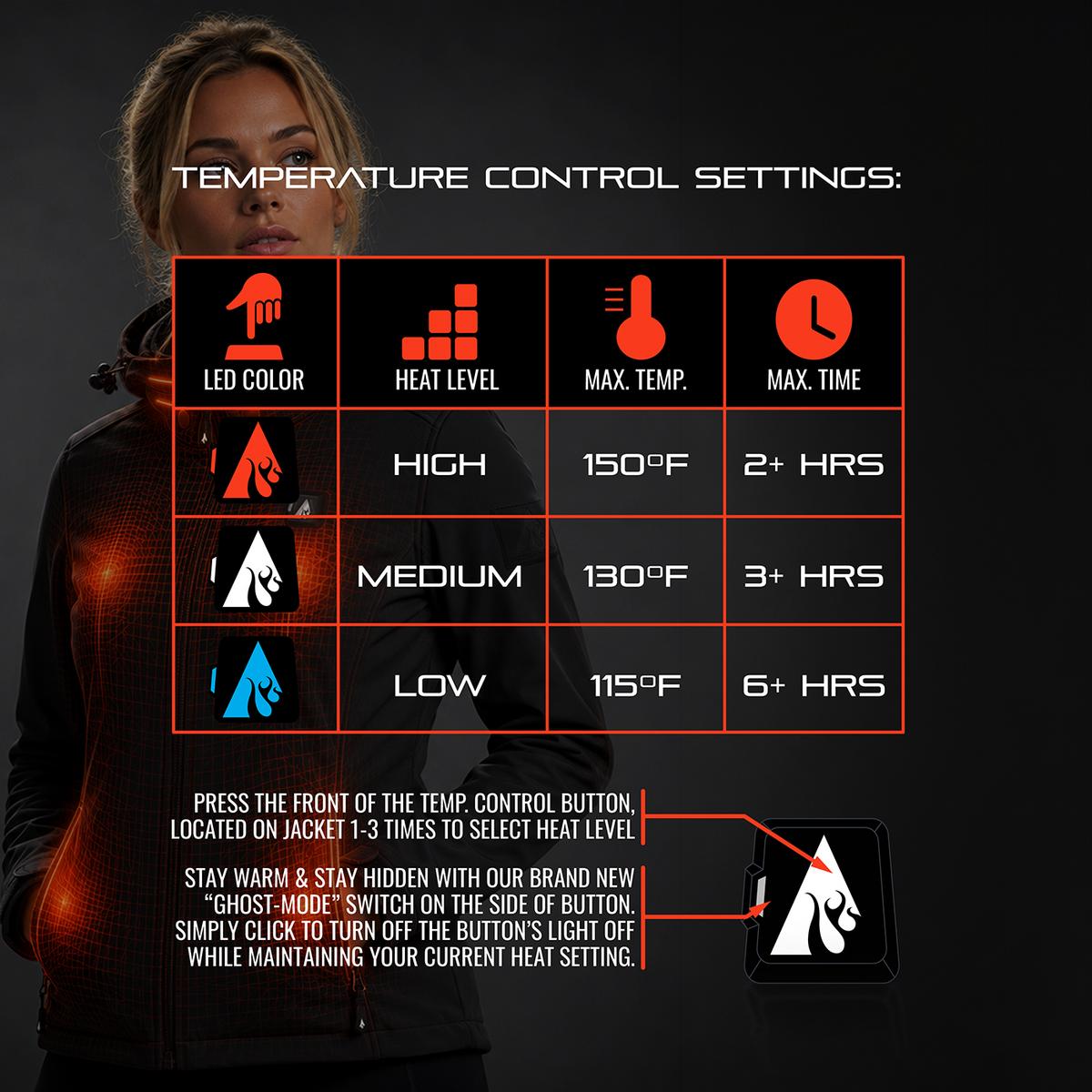ActionHeat Pro Series+ Bluetooth Women's Softshell Heated Jacket