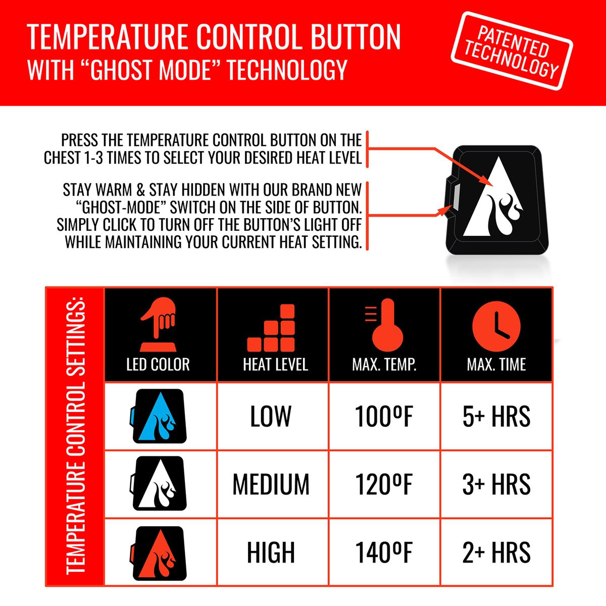 ActionHeat 5V Battery Heated Slippers