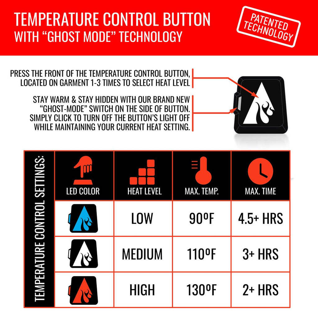 ActionHeat 5V Women's Heated Base Layer Pants