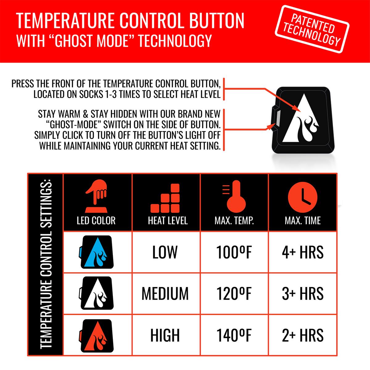 ActionHeat 5V Classic Heated Socks