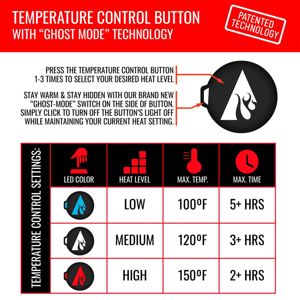 ActionHeat 5V Battery Heated Knit Gaiter