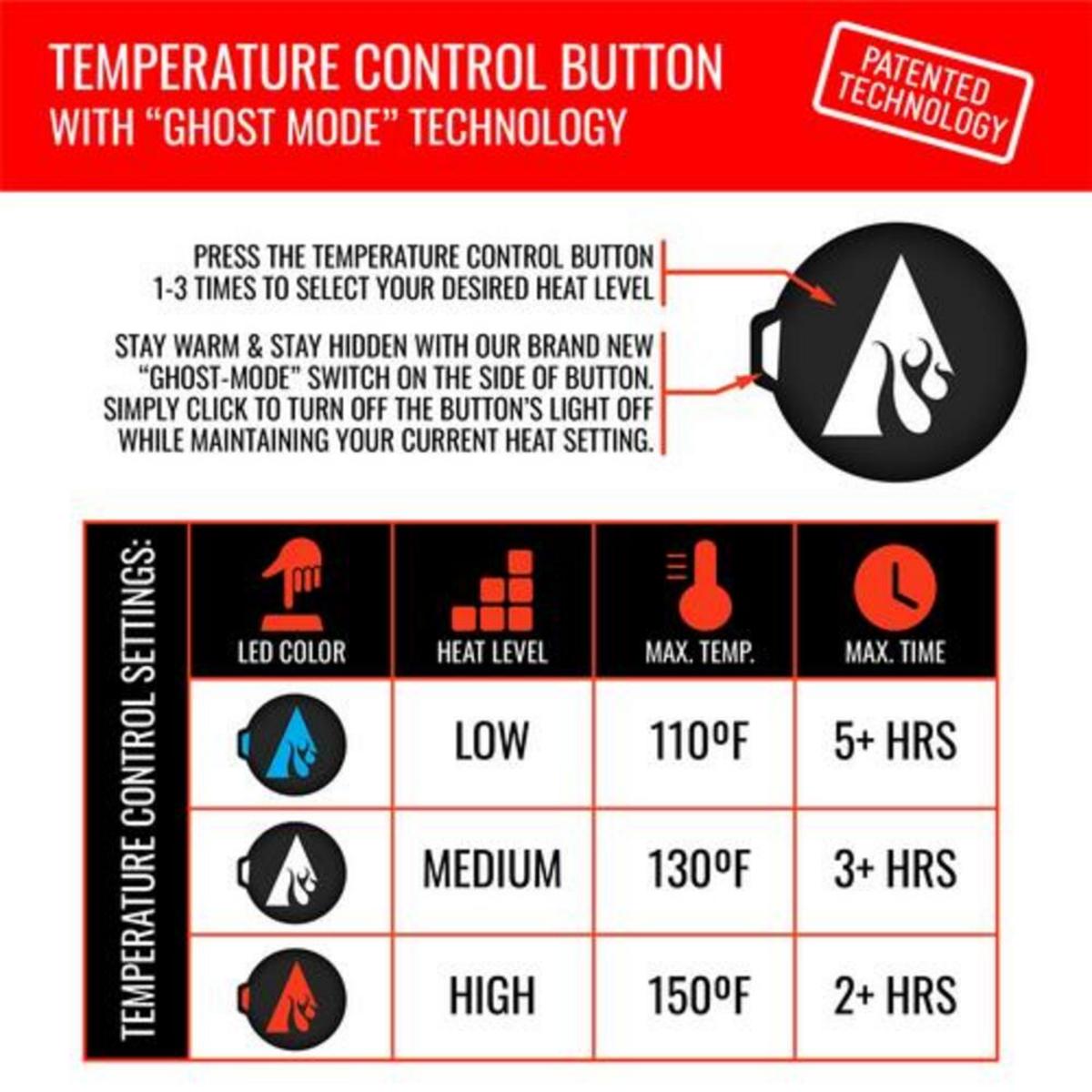 Open Box ActionHeat 5V Battery Heated Knit Hat
