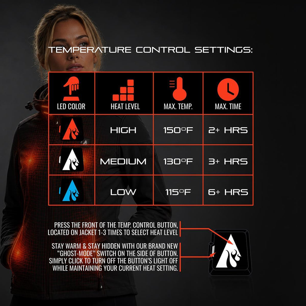 Open Box ActionHeat Pro Series+ Bluetooth Women's Softshell Heated Jacket