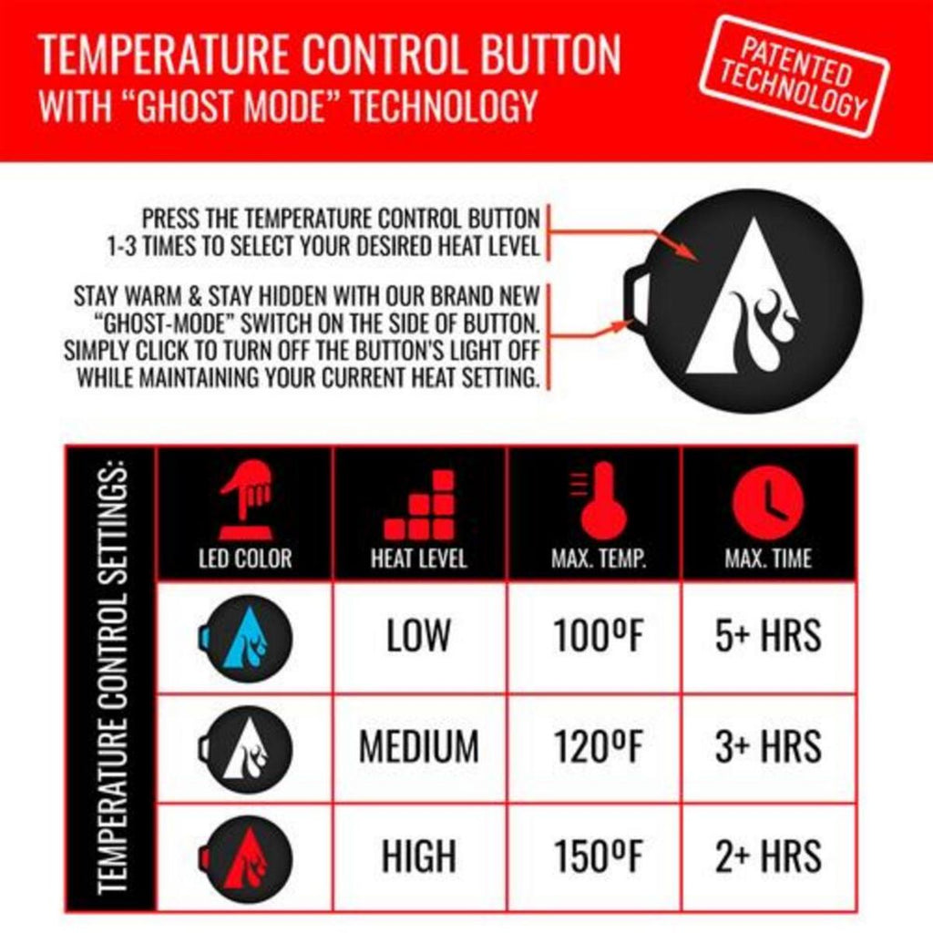 Open Box ActionHeat 5V Battery Heated Knit Gaiter
