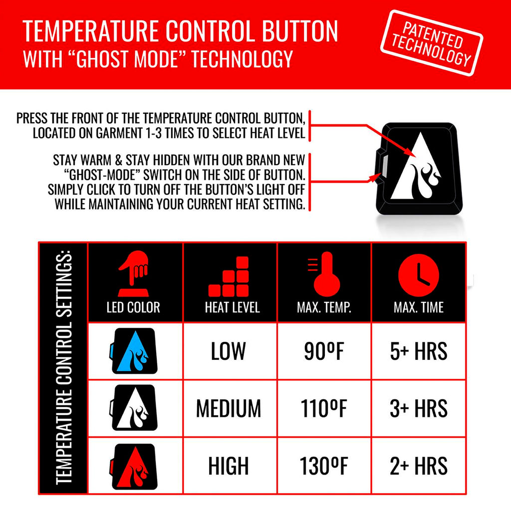 ActionHeat 5V Battery Heated Fleece Balaclava