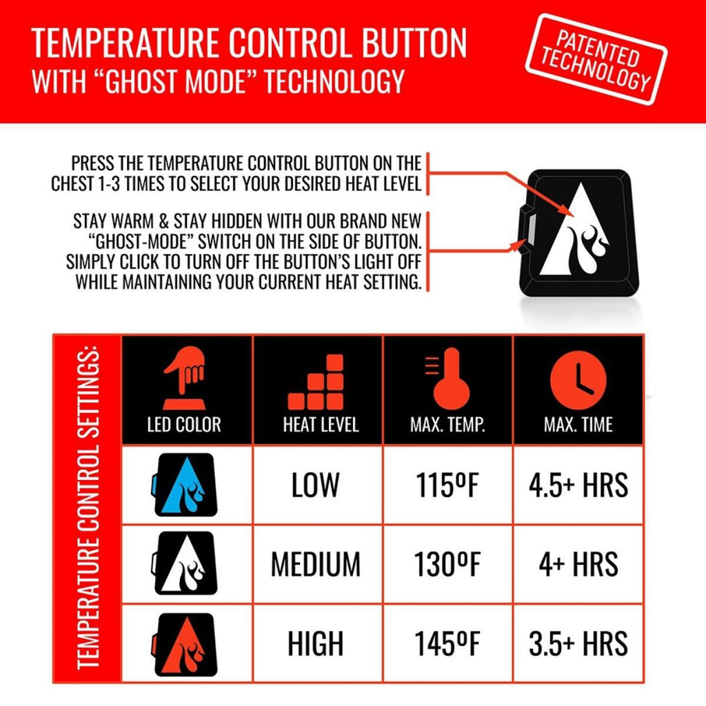 Open Box ActionHeat 5V Battery Heated Indoor/Outdoor Boots