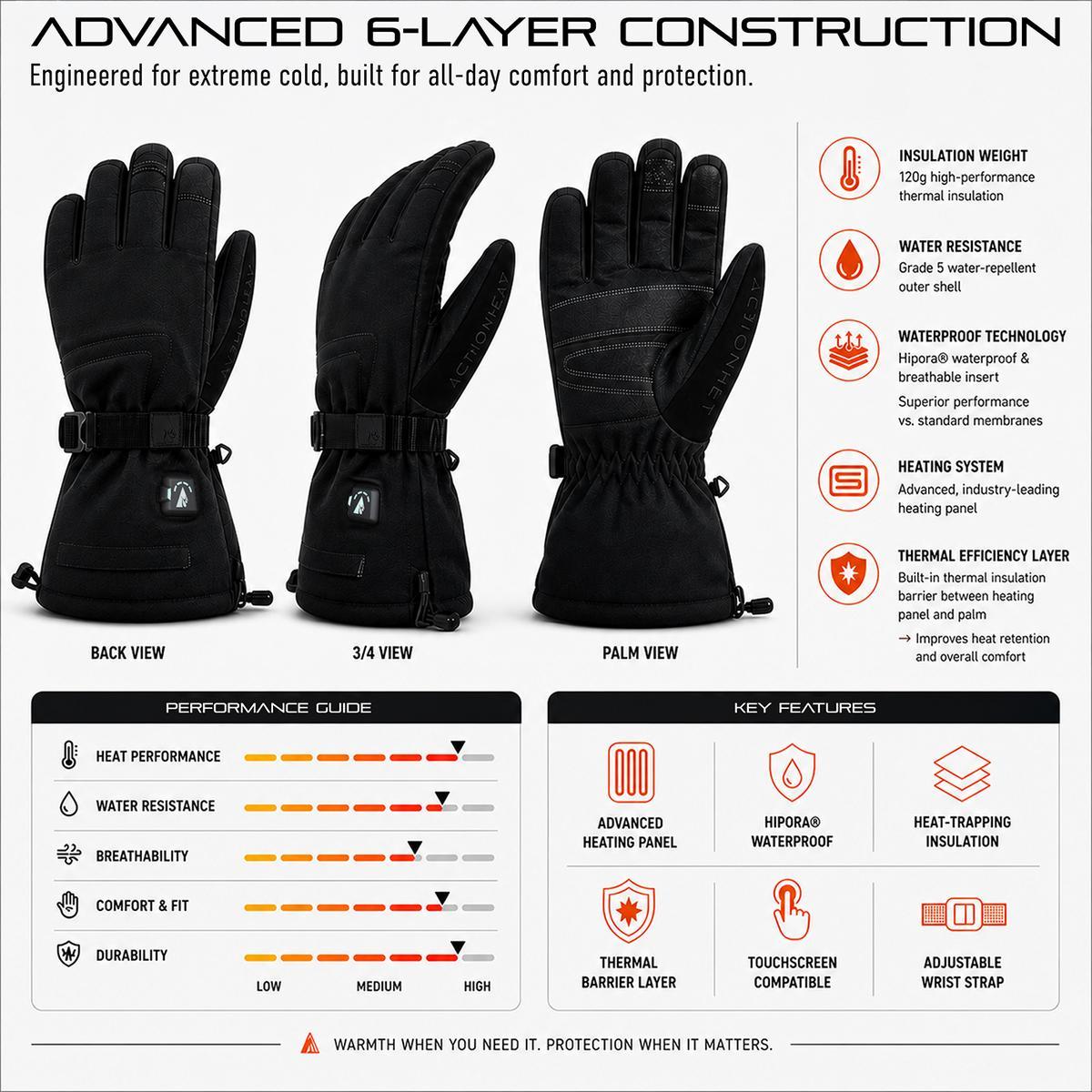 Open Box ActionHeat Pro Series+ Bluetooth Heated Gloves