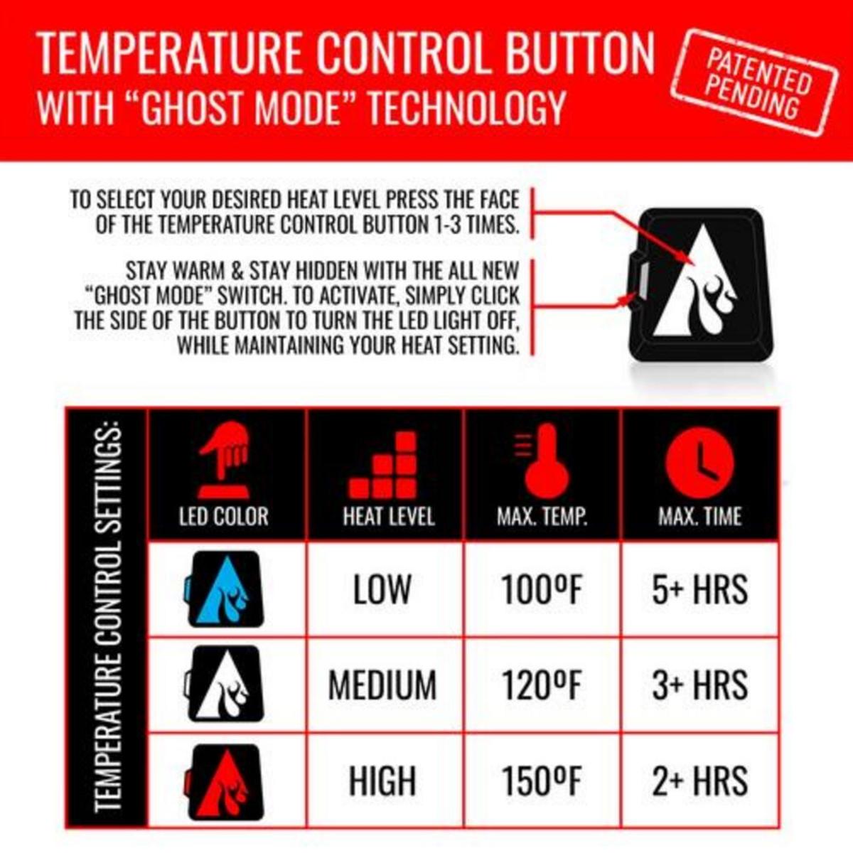 Open Box ActionHeat 5V Men's Battery Heated Rain Jacket