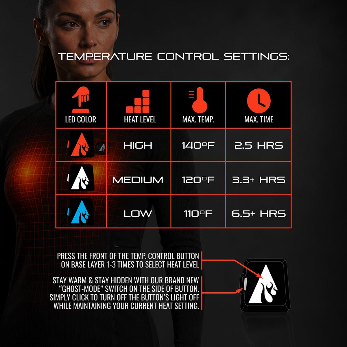 ActionHeat Pro Series+ Bluetooth Women's Heated Base Layer Shirt