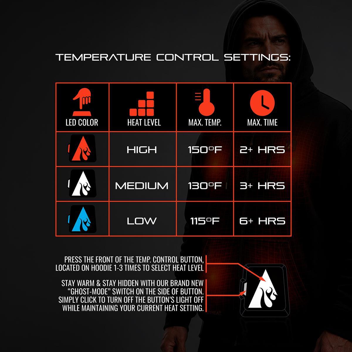 Open Box ActionHeat Pro Series+ Bluetooth Heated Hoodie