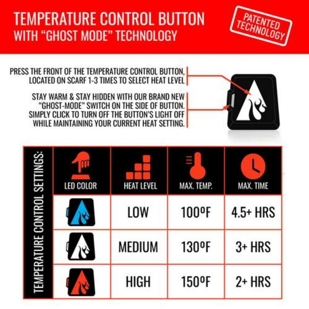 Open Box ActionHeat 5V Battery Heated Cable Knit Wrap Scarf