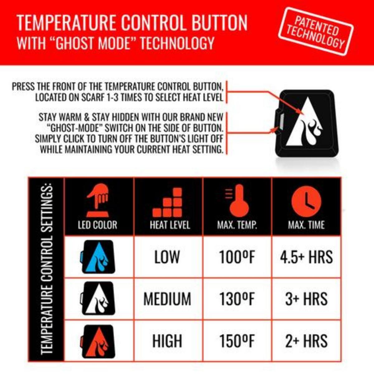 Open Box ActionHeat 5V Battery Heated Cable Knit Wrap Scarf