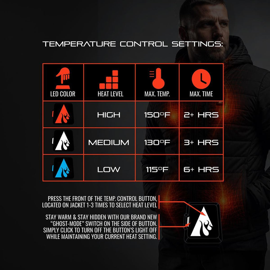 Open Box ActionHeat Pro Series+ Bluetooth Men's Puffer Heated Jacket