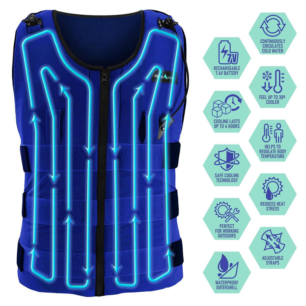 AlphaCool 7V Circulatory Cooling Vest System