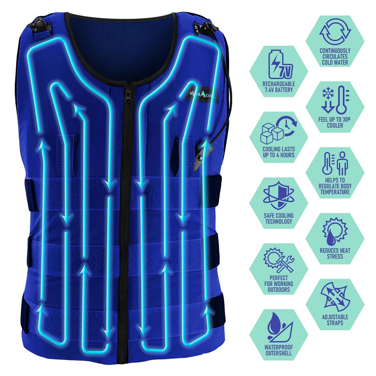 AlphaCool 7V Circulatory Cooling Vest System