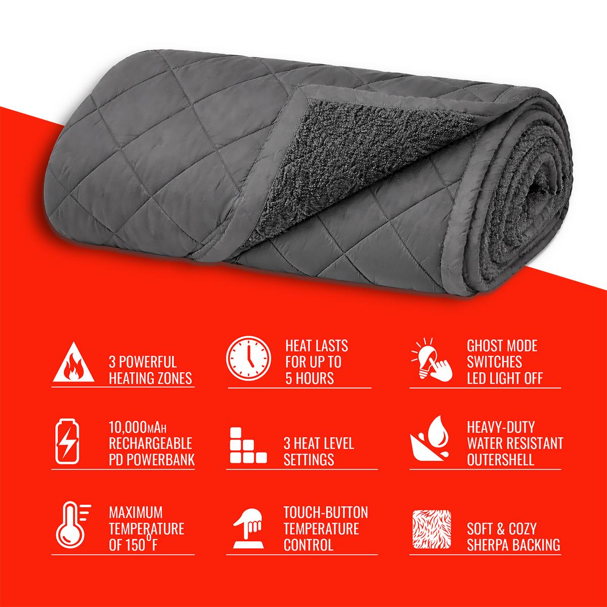 ActionHeat Indoor/Outdoor Battery Heated Blanket
