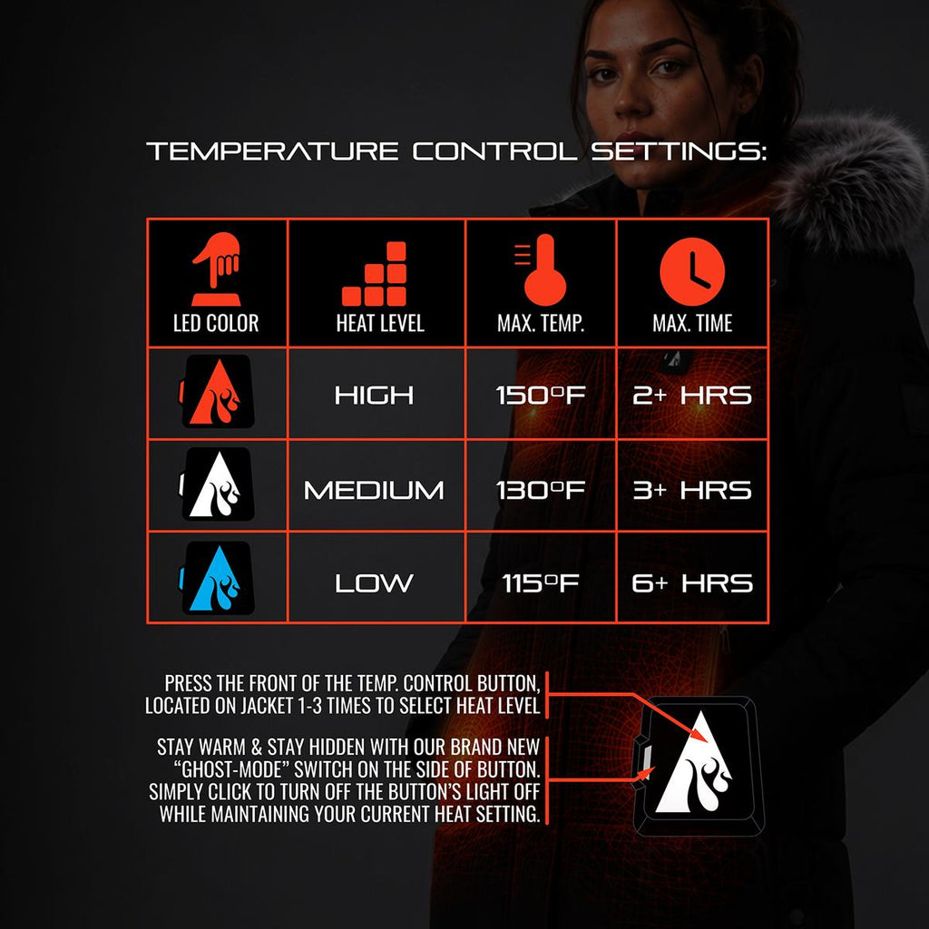 ActionHeat Pro Series+ Bluetooth Women's Long Puffer Heated Jacket