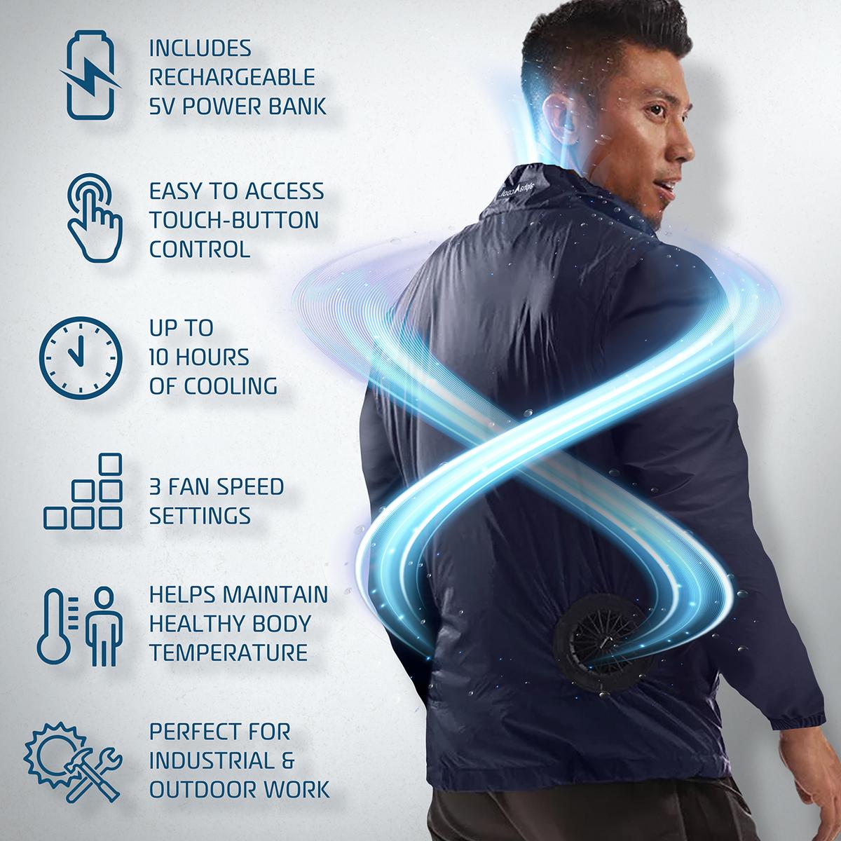 AlphaCool 5V Cooling Fan Jacket