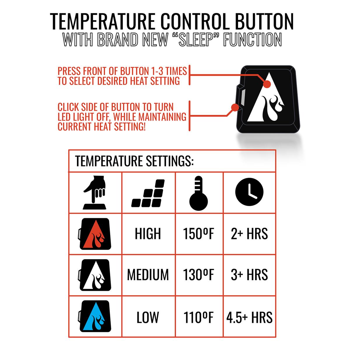 ActionHeat 5V Men's Softshell Battery Heated Jacket