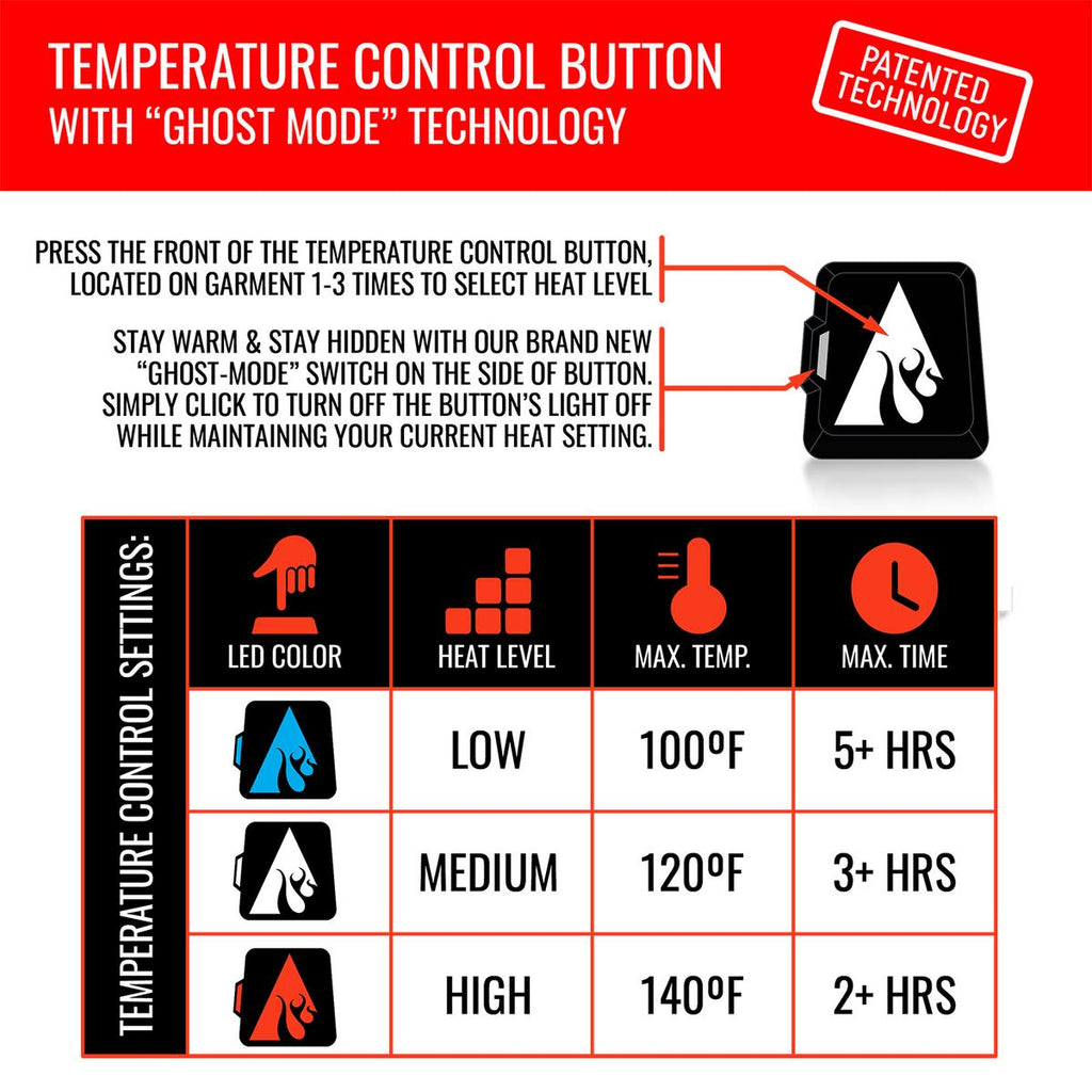ActionHeat Washington Commanders 5V Battery Heated Scarf