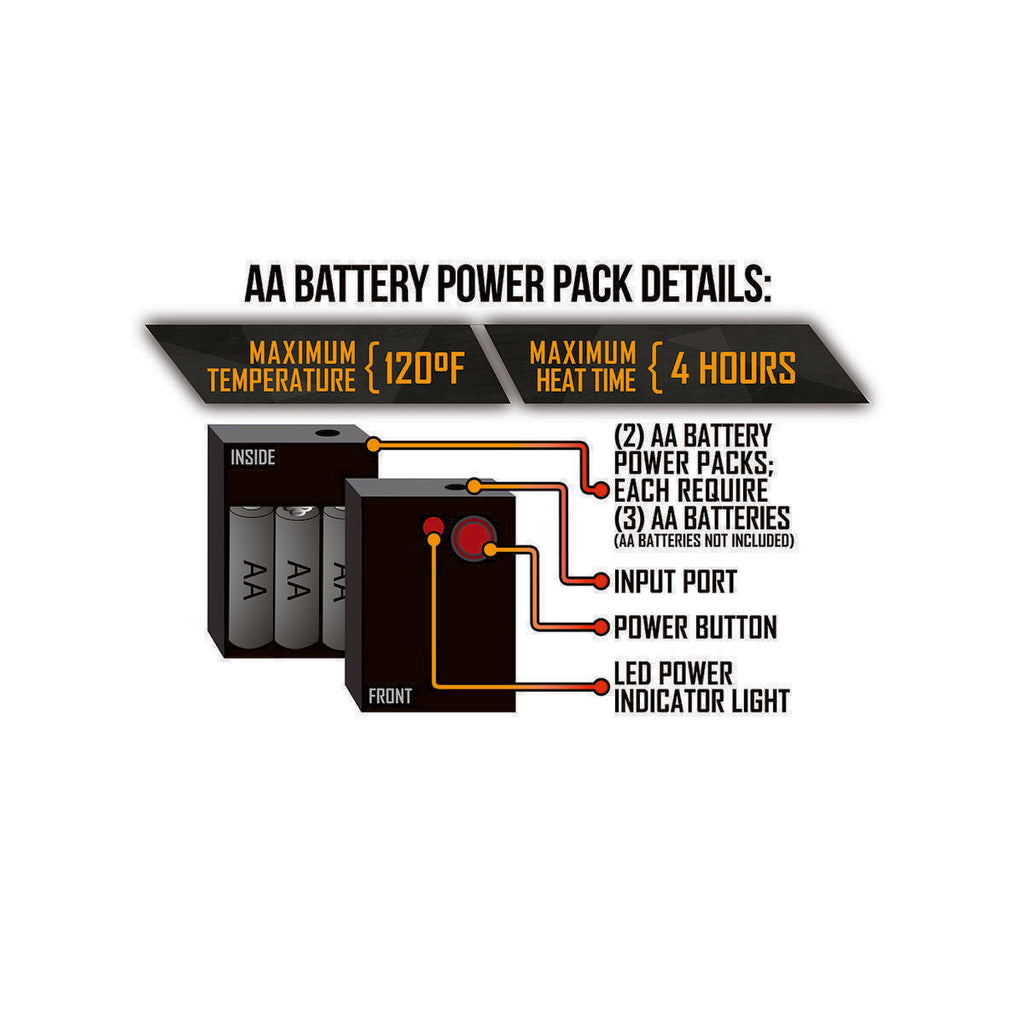 Open Box ActionHeat AA Battery Heated Fleece Gloves