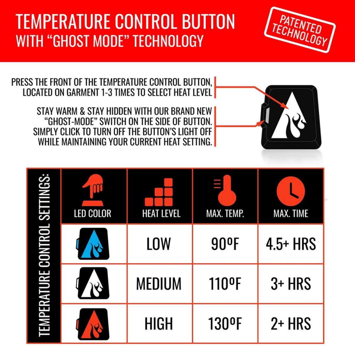 Open Box ActionHeat 5V Heated Base Layer Pant - Women's
