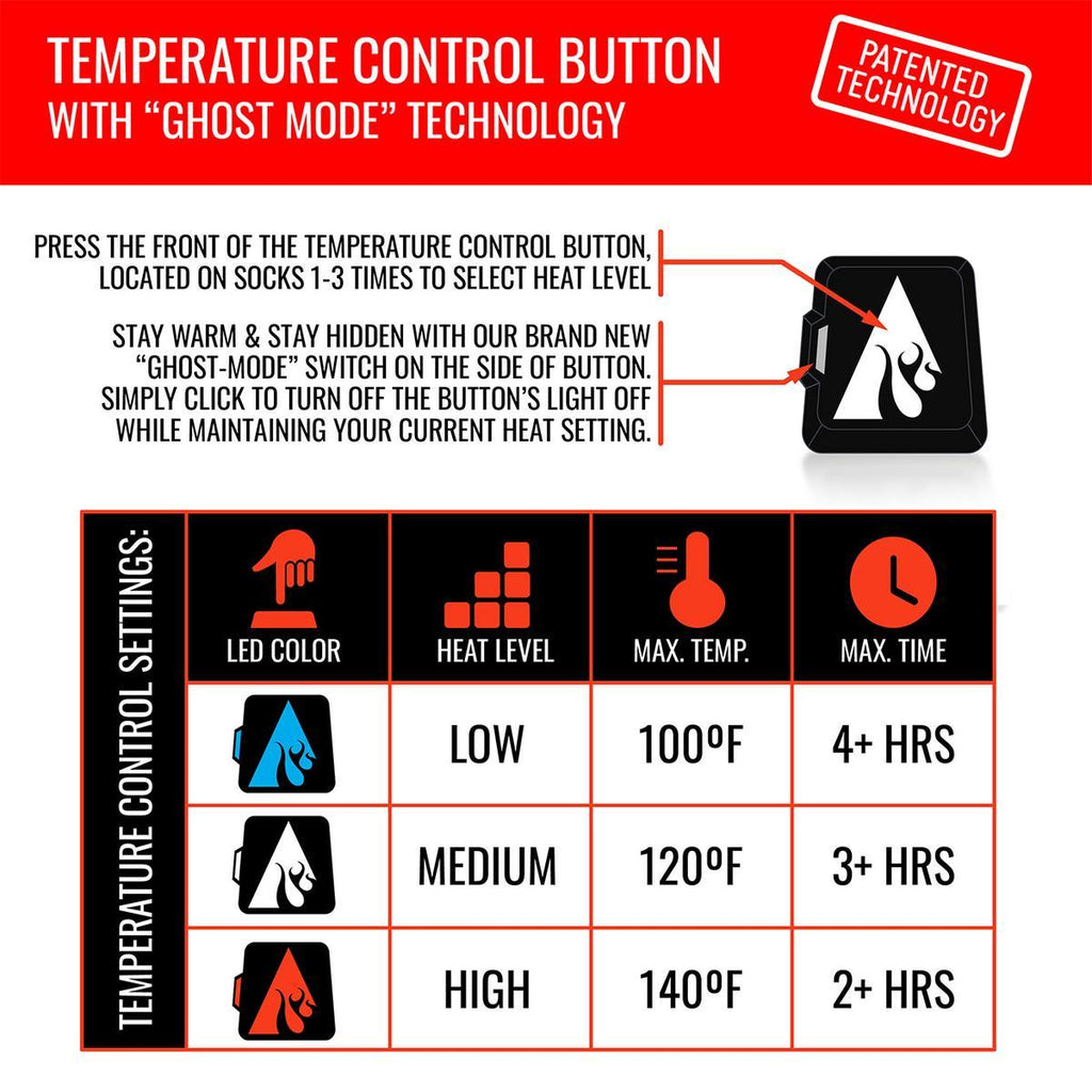 Open Box ActionHeat 5V Classic Heated Socks