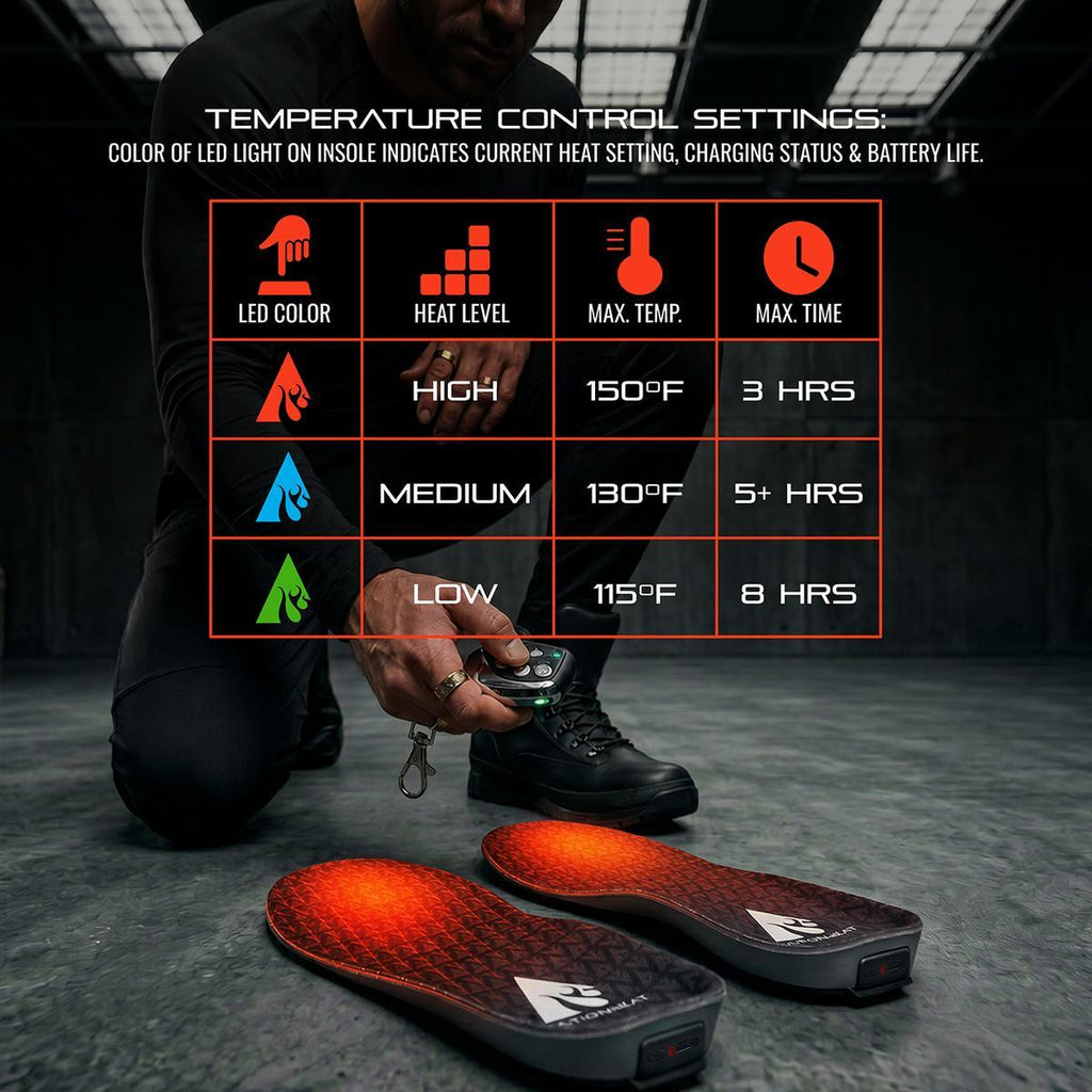 Open Box ActionHeat Pro Series+ Bluetooth Heated Insoles