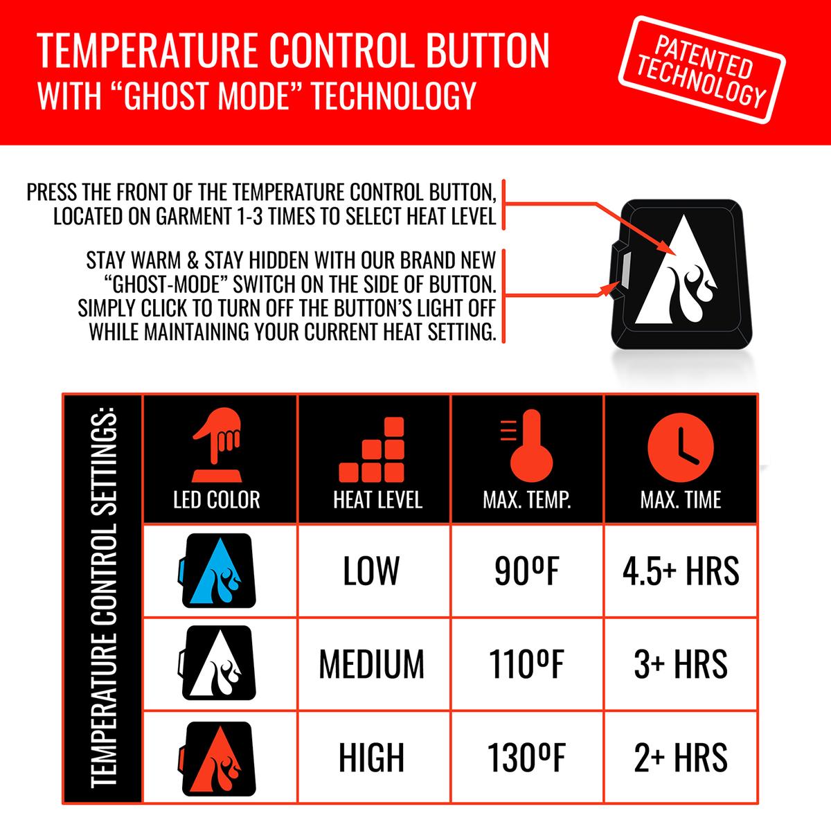 ActionHeat 5V Men's Heated Base Layer Shirt