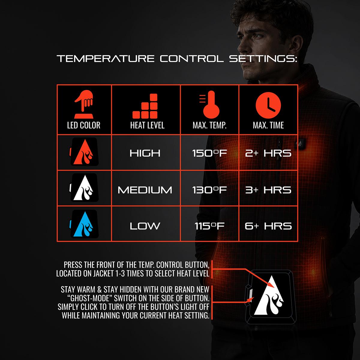 ActionHeat Pro Series+ Bluetooth Men's Puffer Heated Vest