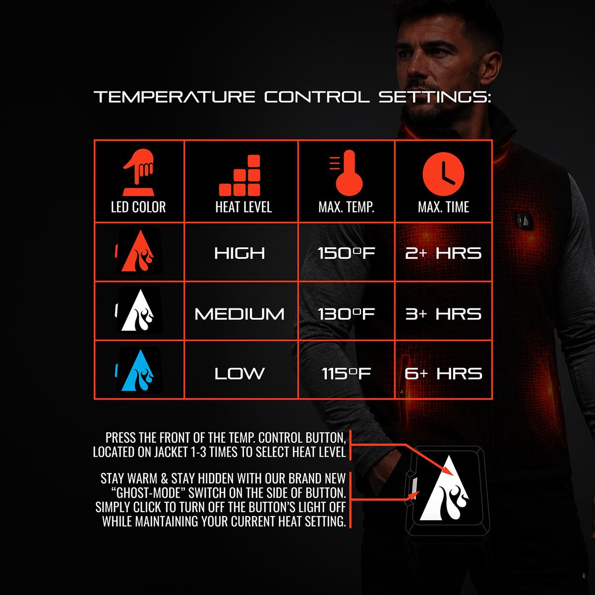 ActionHeat Pro Series+ Bluetooth Men's Softshell Heated Vest