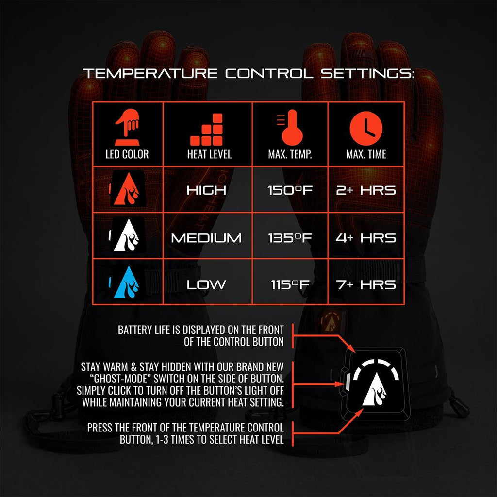 Open Box ActionHeat Pro Series+ Bluetooth Heated Gloves